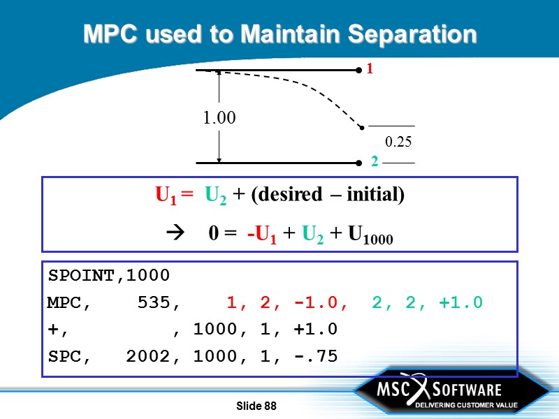 Slide 88 MPC used to Maintain Separation 1 2 0.25 U1 =  U2